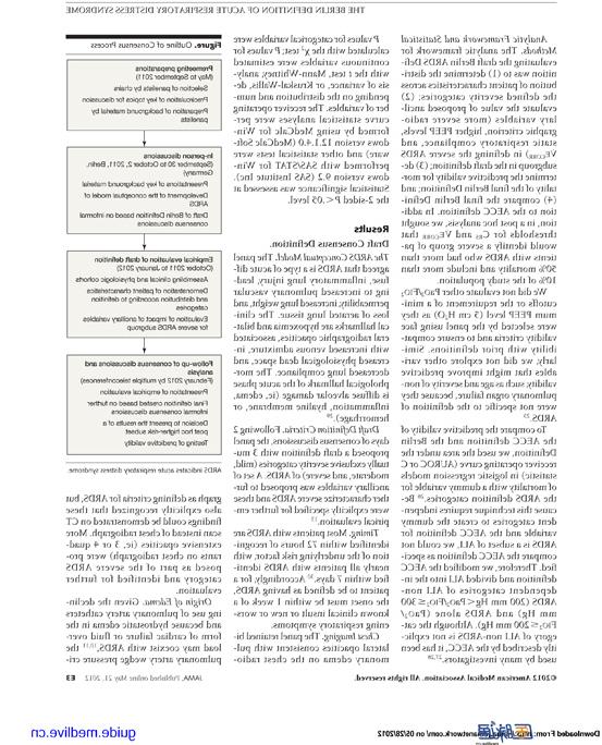 【欧洲杯押注app】2012+急性呼吸窘迫综合征：柏林新定义-3.jpg